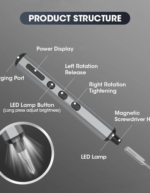 Load image into Gallery viewer, Cordless Electric Screwdriver Set 68 in 1 Precision Screwdriver Set Magnetic Screw Driver Bits Fast Charging with LED Light
